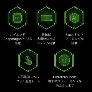 BlackShark2 概要