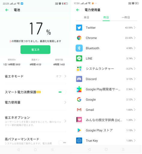 OPPO Reno A　バッテリー持ち